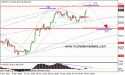67988_usdjpy_h4_30_11_2012.