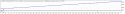 68192_Test_2008-2014.