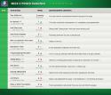 68865_637483-powerrankings-1410888778740_2.