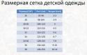 69042_razmernaya_setka_det_matreshka.