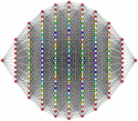 6909_10-cube_column_graph_svg.