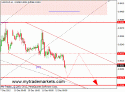 69129_usdchf_h4_12_12_2012.