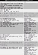 69591_Processor.