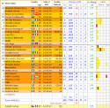 70718_Roma_stats_2012-13.