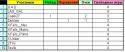 70800_Stats1.