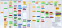 71125_Xcom-enemy-unknown-2012-tech-tree.
