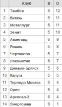 71170_Bez_imeni-1.
