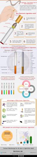 71363_best4ecigsinfographic.