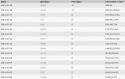 7154userator-stats.
