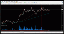 7178_usd.