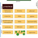 72118_shkola-a-gde-sidel-ty-pesochnica-626598.