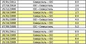 7214Severstal_-_SYU.