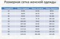 72322_razmernaya_setka_gen_matreshki.