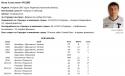 72800_14_aprelya_rodin.