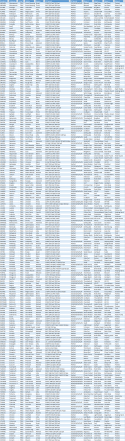72951_VGC_Doubles_Poke_List.