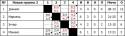 72966_Novaya_gruppa_3.