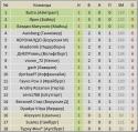 73209_Snimoksdhs79.