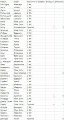 73918_Premer_liga.