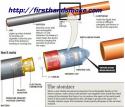 74381_Electric_Cigratte.