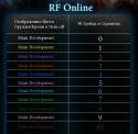 75125_RFO200707-1.