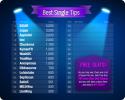 75531_Best_Single_Tips.
