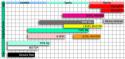 7592brake_project_mui__brake_chart.