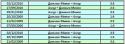 7600Dinamo_Minsk_-_Amur.