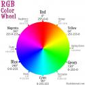 7603rgb-color-wheel-lg.