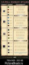 7621spell_table_Undead_-_new_style.