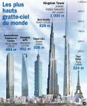 77143_kingdom-tower-1.