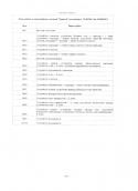 7734_15_09_2014_-_20_09_2014.