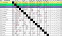 7854Liga_do_Brasil.