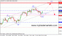 78844_usdchf_h4_16_11_2012.