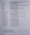 7974_Otvet_Doneck_22.