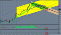 7983_EURUSD4H.