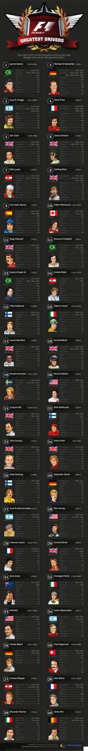 80132_F1GreatestDrivers_page.