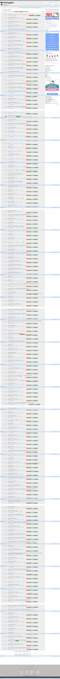 80363_screencapture-www-reddit-com-r-teenagers-about-modqueue.