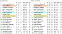 80412_programmka_0.