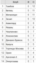 80731_Bez_imeni-1.