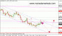 80734_eurusd_h4_16_11_2012.