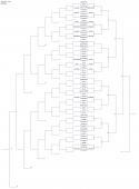 80804_torneio_resultados_dia_11.