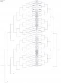 80804_torneio_resultados_dia_11.