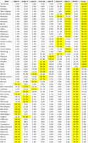 80955_us_pres_ratings_and_predictions_3.