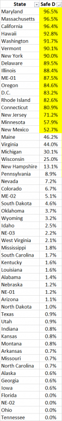 81697_us_pres_ratings_and_predictions_2.