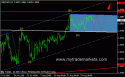 82182_gbpusd_05_09_2012.