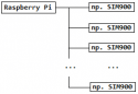 82483_rpi.