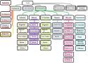 8253drum_faq_test.