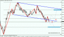 83253_nzdusd.