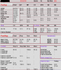 83343_stats.