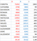 83403_CD5results.